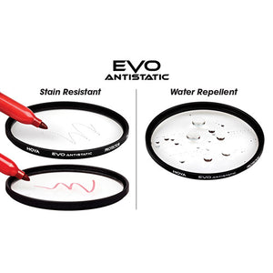 Hoya Water, Stain, and Scratch-Resistant EVO Antistatic UV Filter 77mm